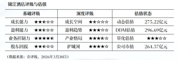 新亚电缆：2025年净利润同比下降25.57% 拟10派0.75元