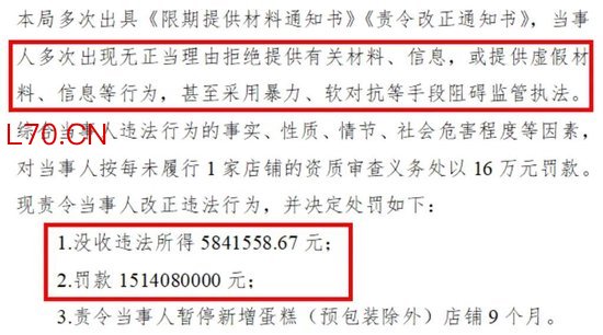15亿罚单背后的权力幻觉：当大厂觉得自己可以“凌驾一切”